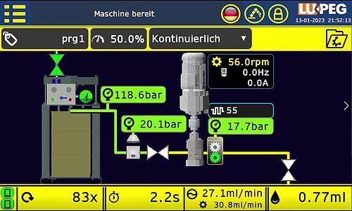 Dosiersteuerung