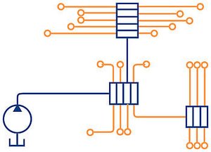 Fließschema einer Progressivanlage Fließschema einer Progressivanlage